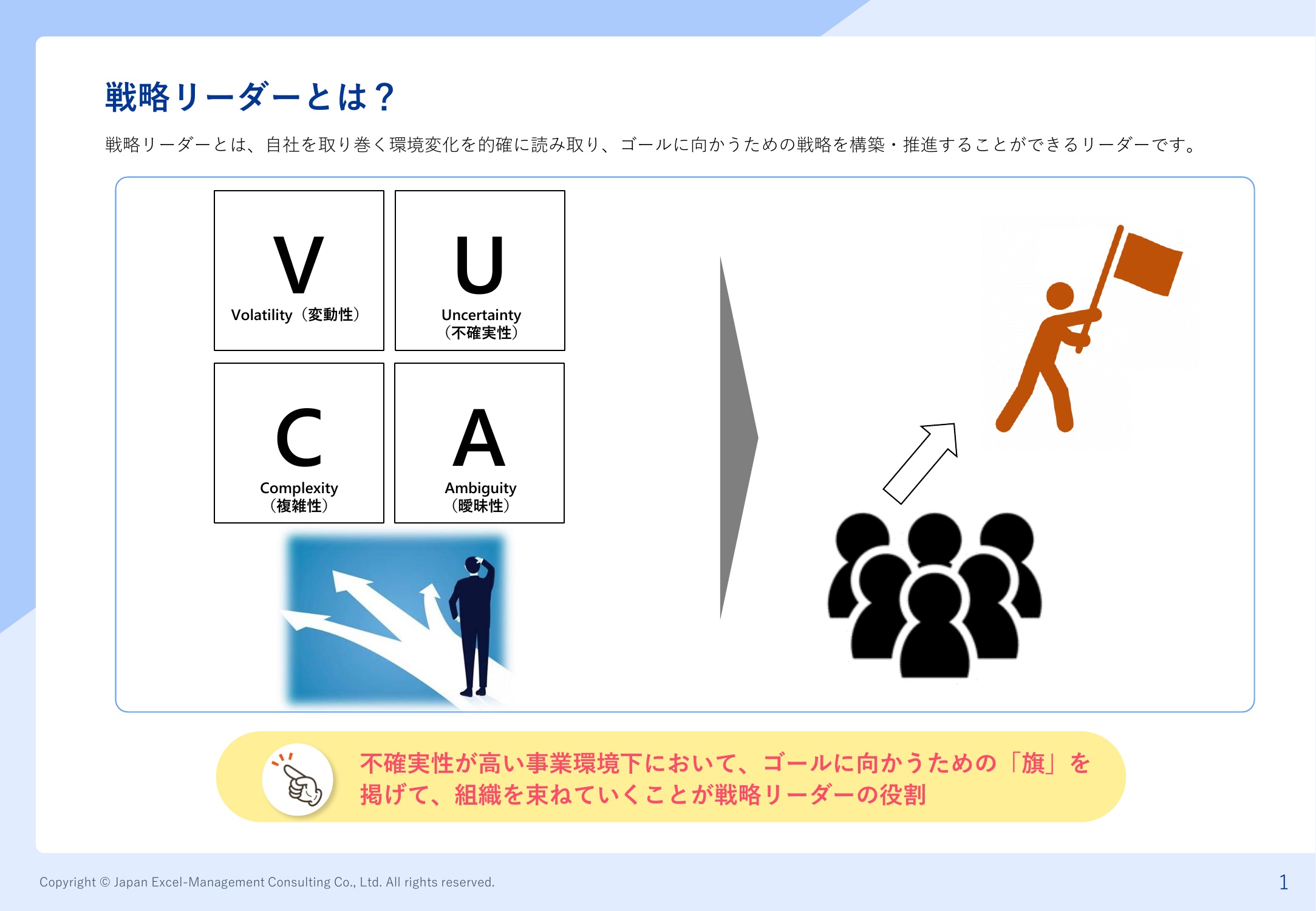 資料の補足画像