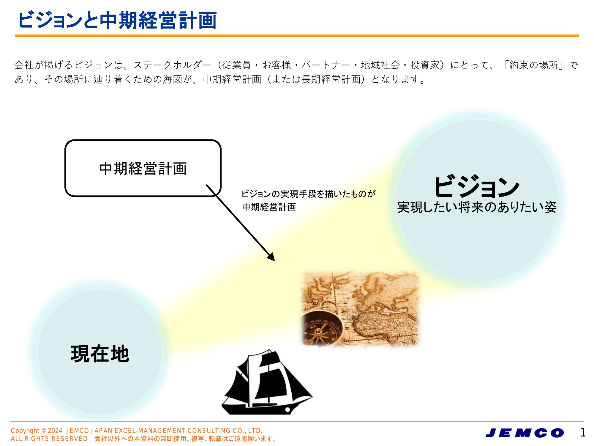 資料の補足画像