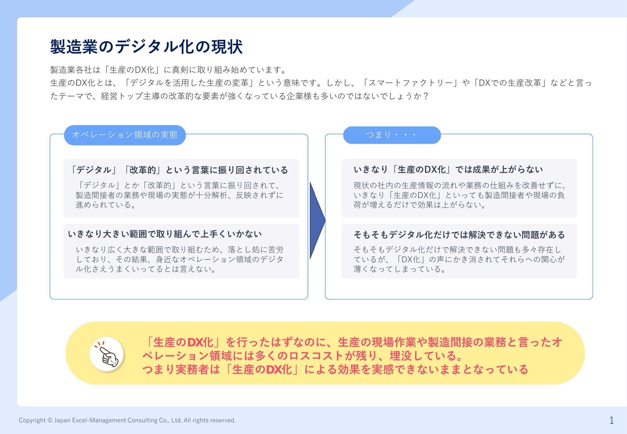 資料の補足画像
