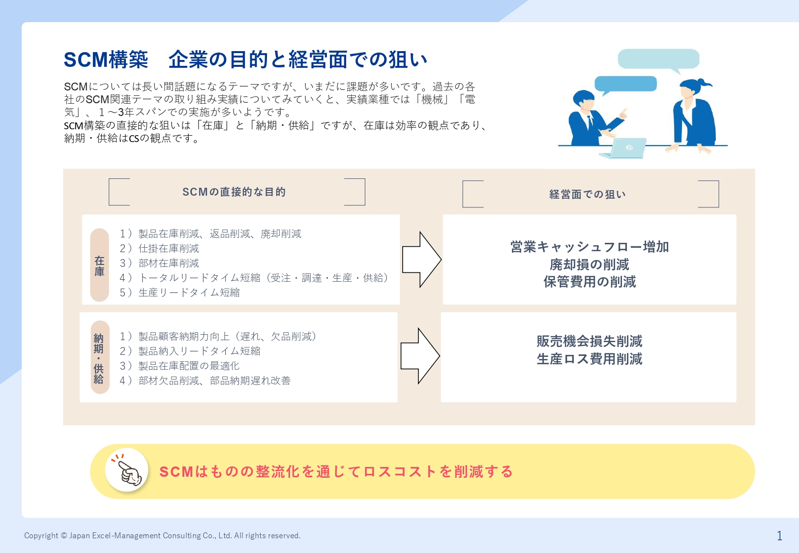 資料の補足画像