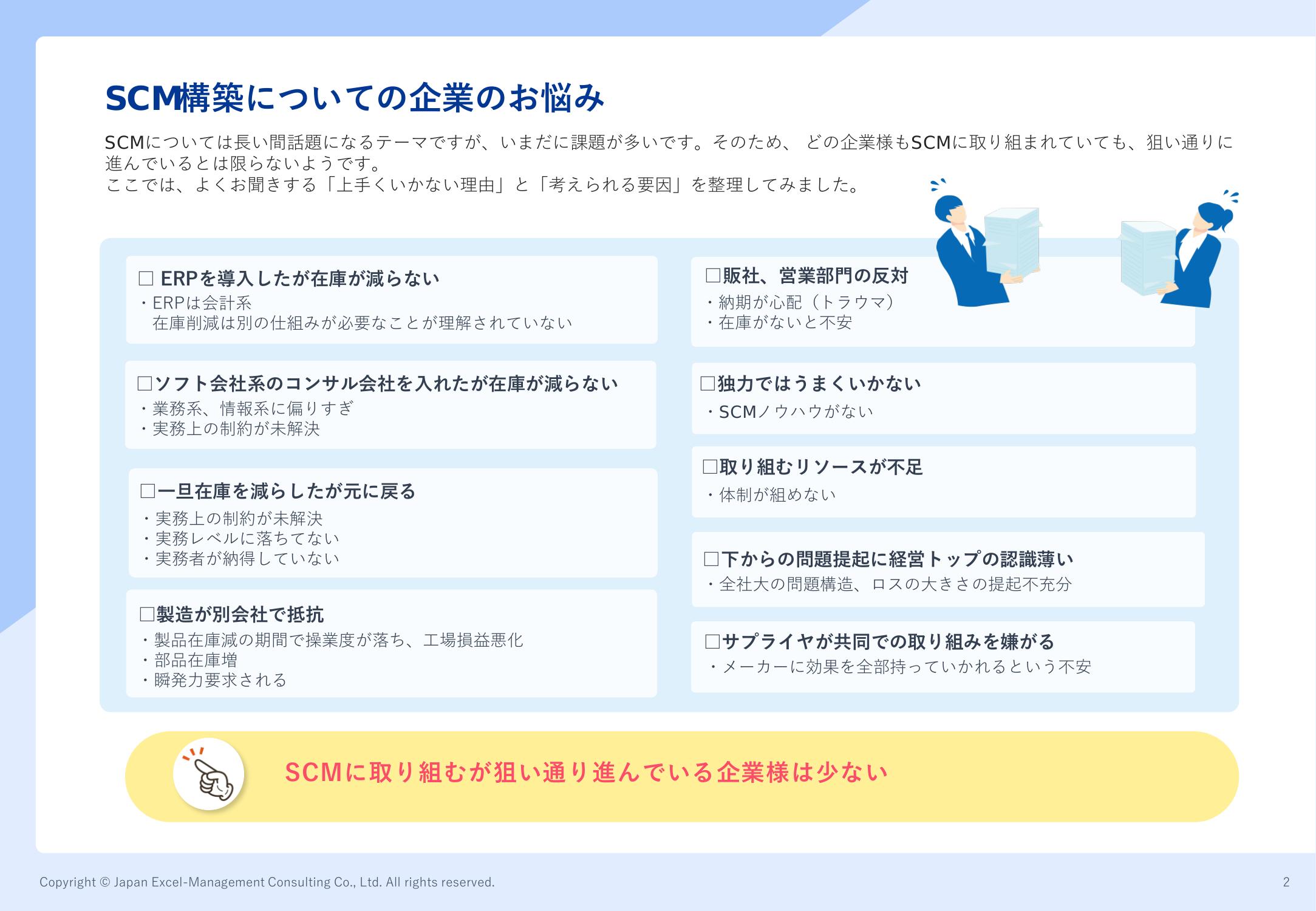 資料の補足画像