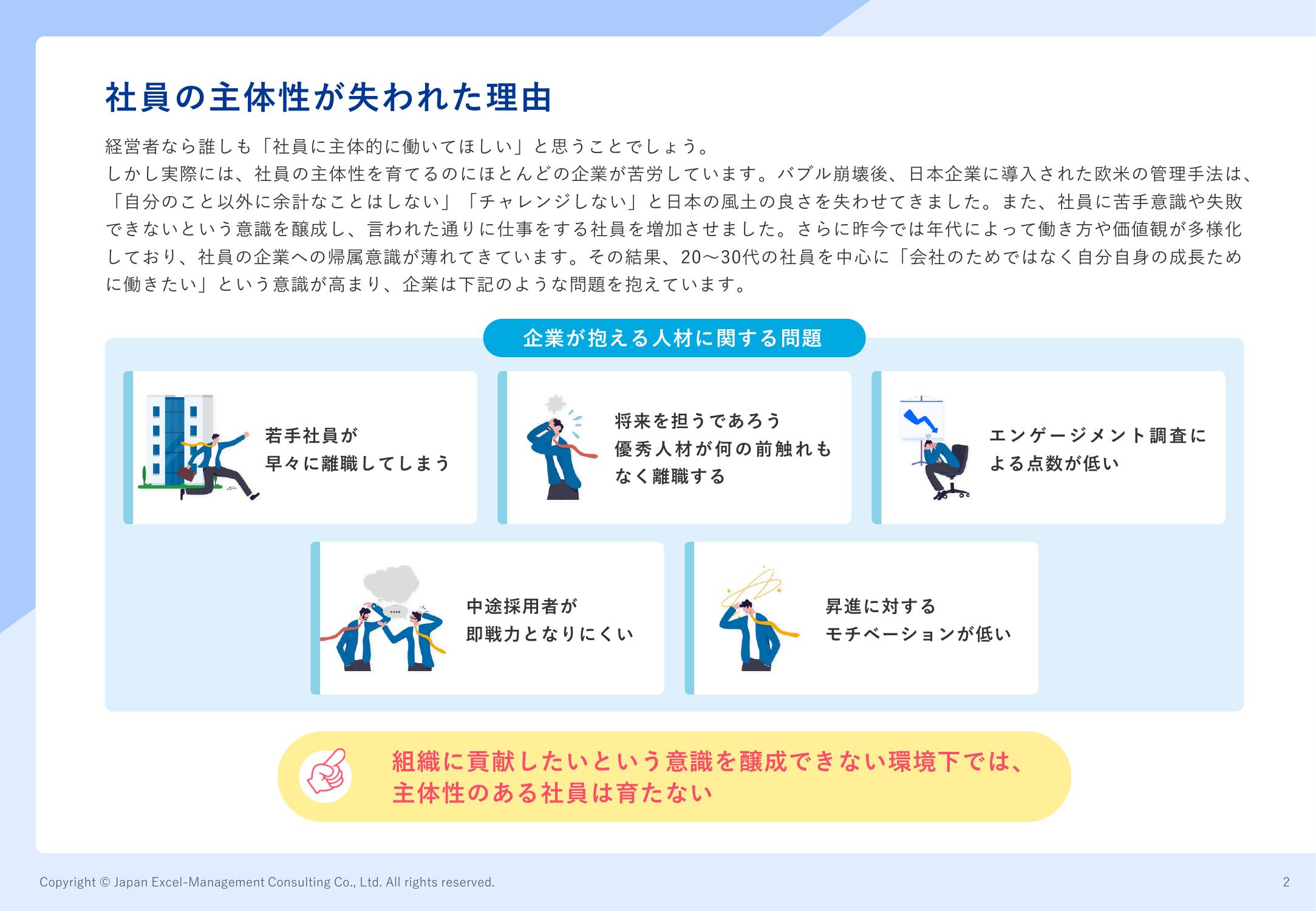 資料の補足画像